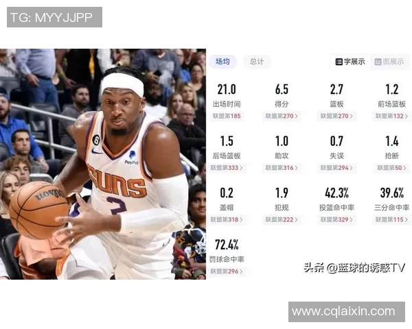 阿门:奥科吉对我们帮助很大清楚自己角色 是联盟最棒防守者之一